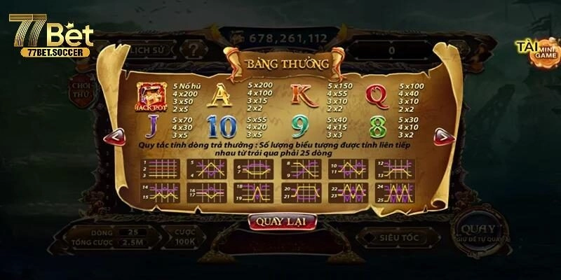 Giới thiệu sơ lược về nổ hũ Pirate King